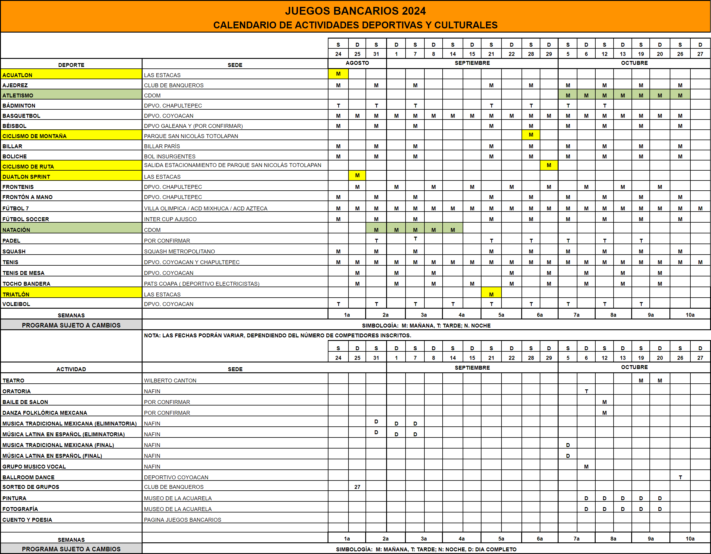 Calendario y Sedes Juegos Bancarios