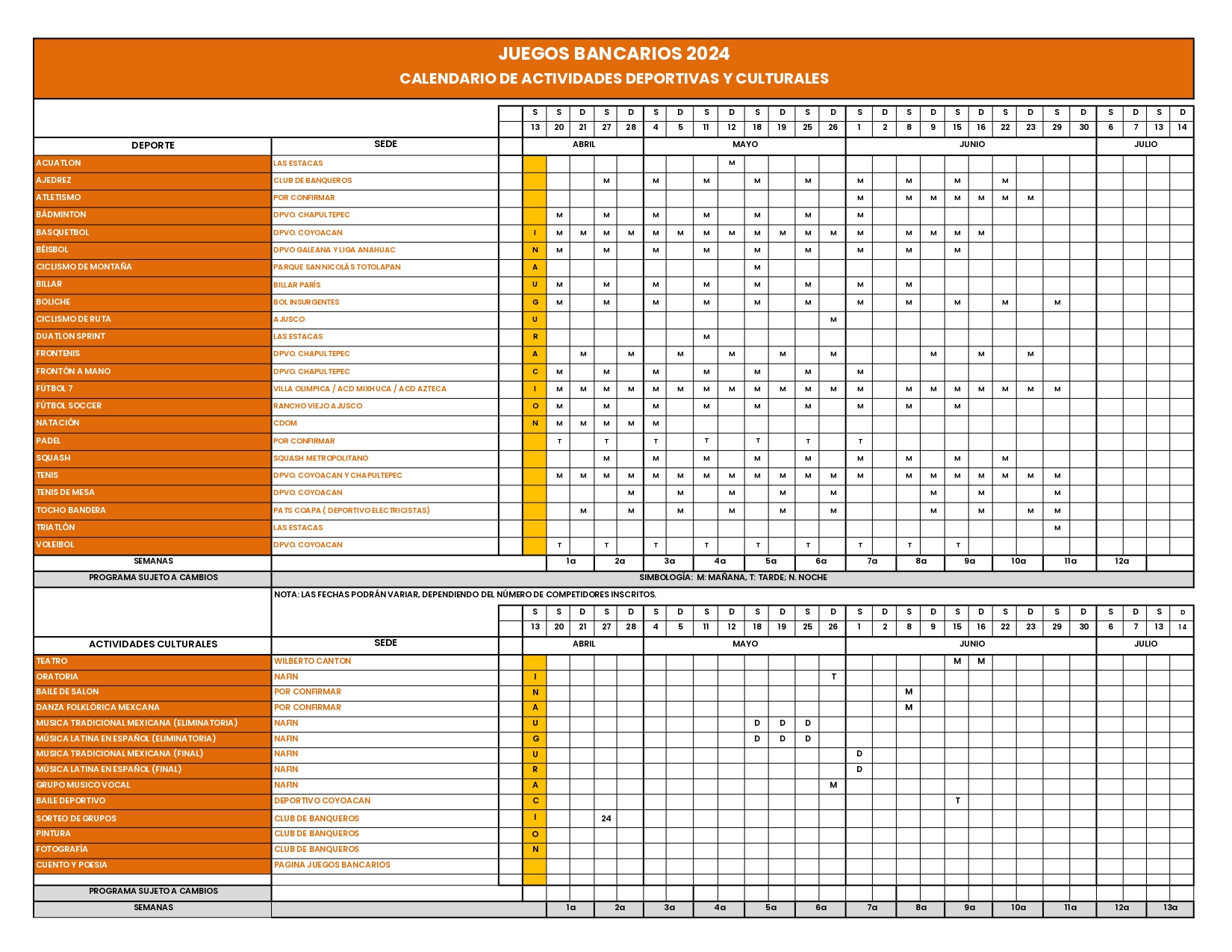 Calendario y Sedes Juegos Bancarios